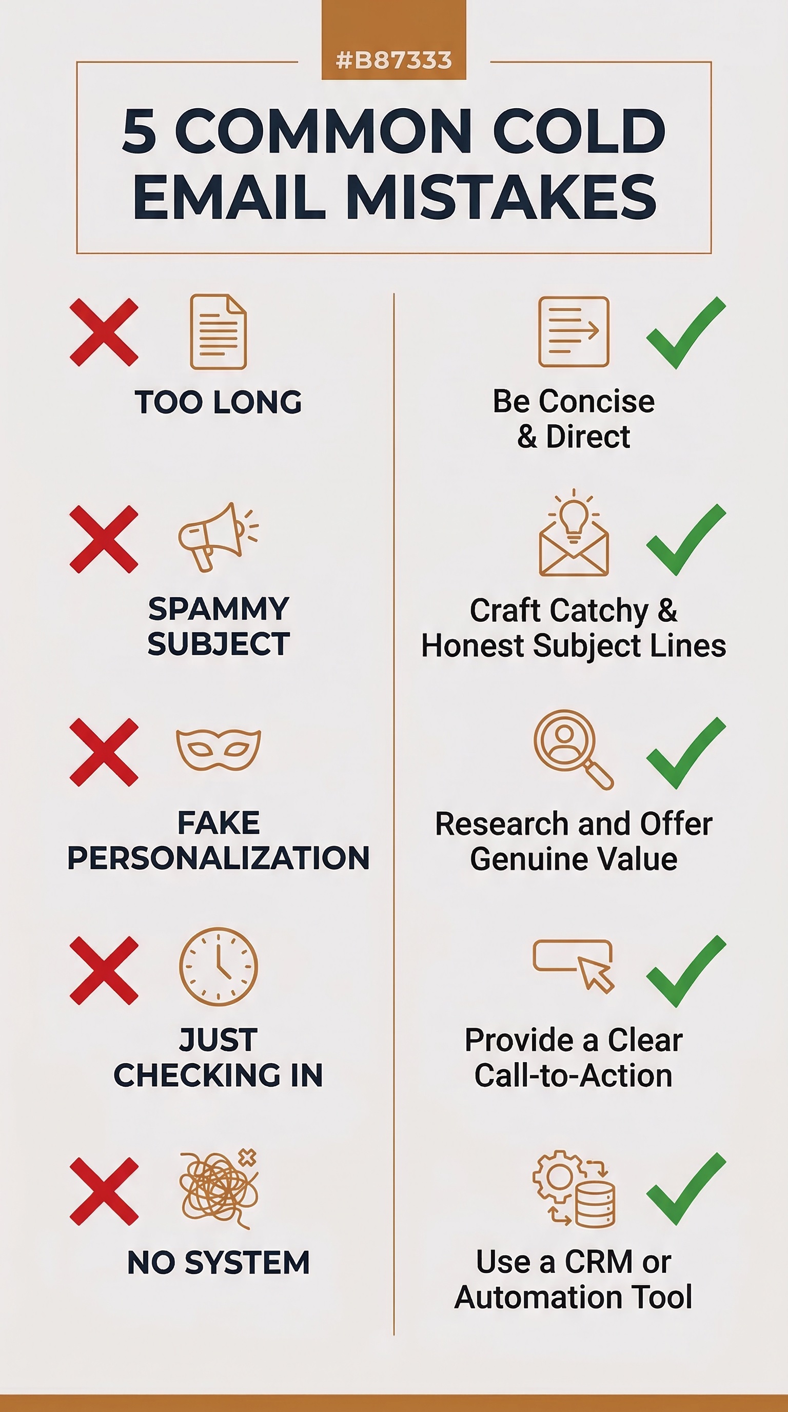 5 błędów cold emaila - infografika